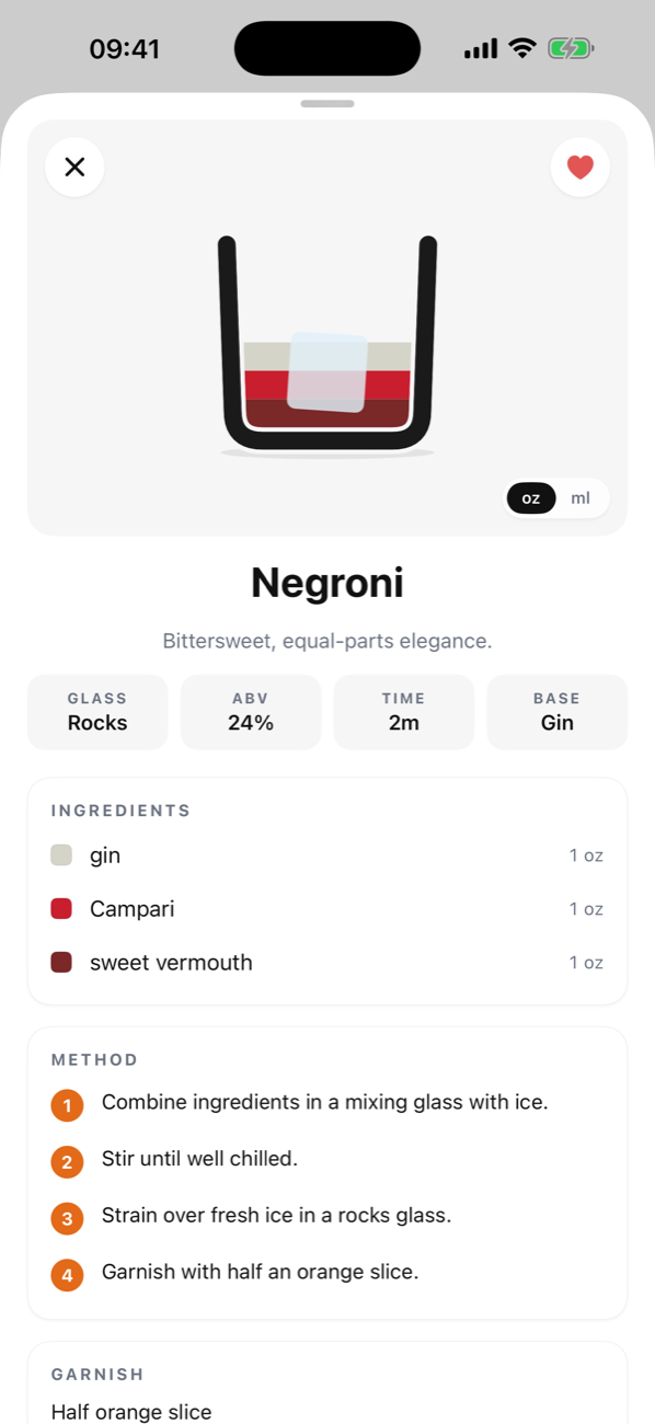 Negroni detail with stats and ingredients